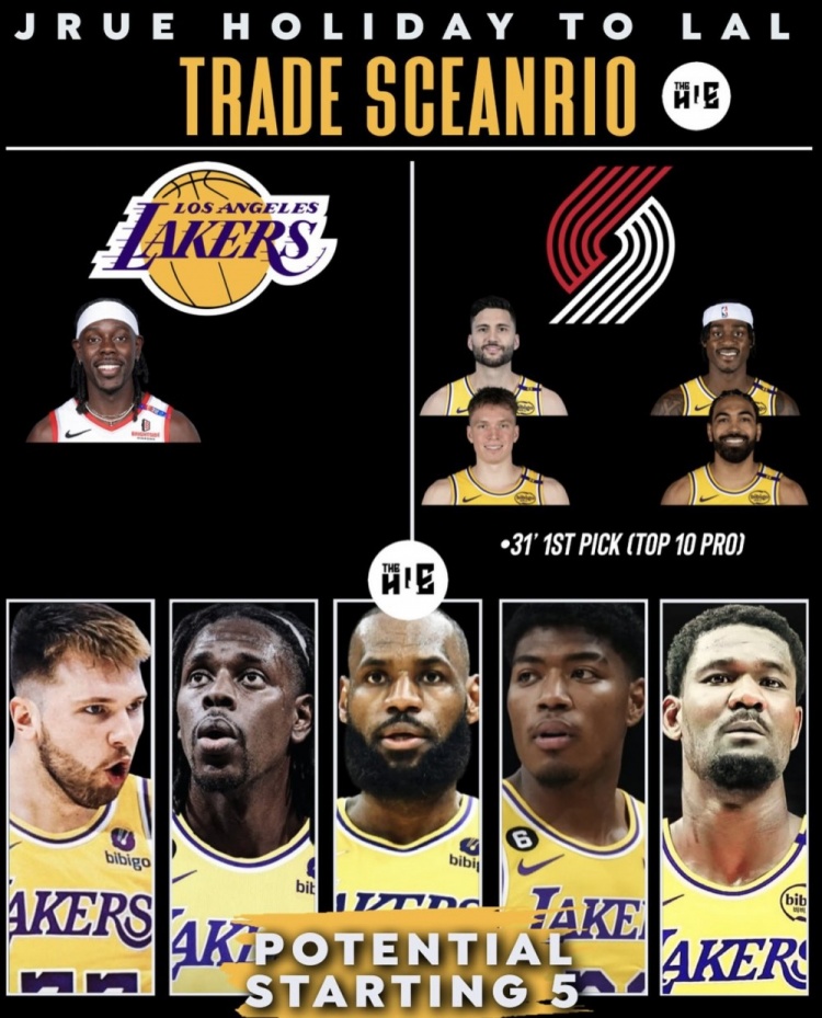 美媒曝湖人交易方案：霍勒迪加盟代价为克莱伯克内克特文森特及首轮签